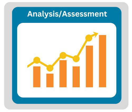 Legal Document Analysis