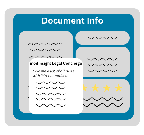 ModInsight Graphic